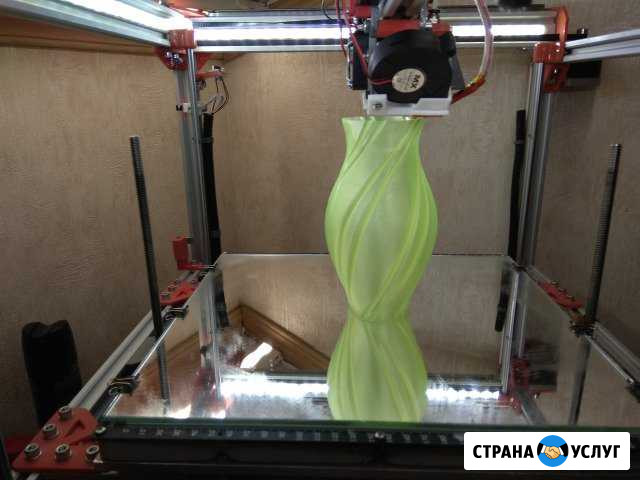 3d печать, прототипирование, моделирование Обнинск - изображение 1