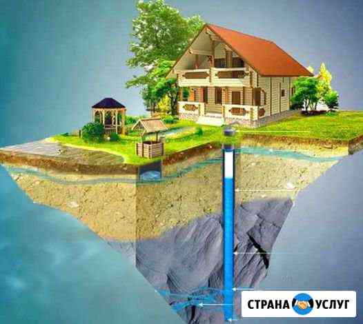 Бурение скважин на воду Энгельс