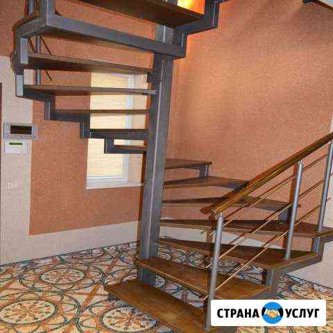 Отопление/Сварочные работы Серпухов