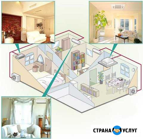 Монтаж сплит-систем Краснодар - изображение 1
