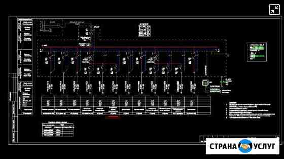 Проектирование систем электроснабжения Лобня