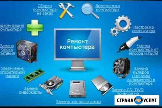 Ремонт компьютеров-ноутбуков-планшетов Ростов-на-Дону