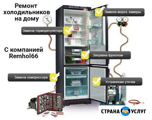 Ремонт холодильников на дому Кузнецк - изображение 1