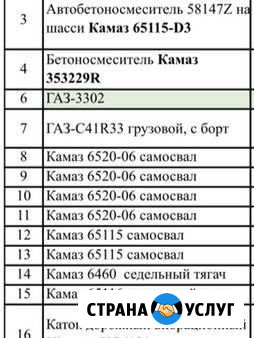 Аренда спецтехники Чистополь - изображение 1