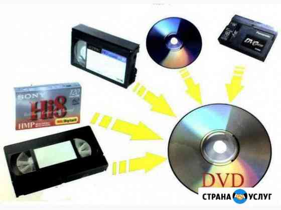 Перезапись Видео на DVD, Брелоки, значки, магниты Чита