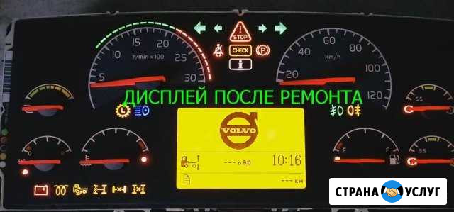 Панель Volvo FH-FM-FL-VNL (1993г-2010г) Екатеринбург - изображение 1