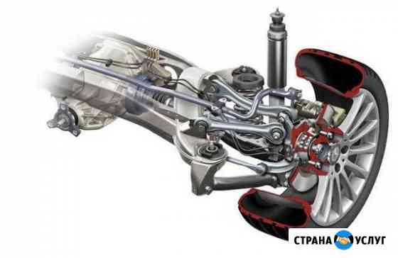 Автосервис Шиномонтаж Воронеж