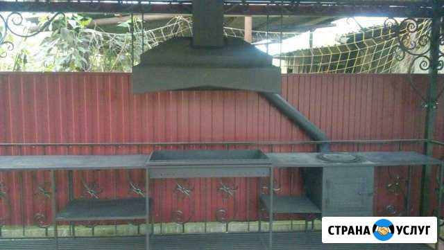 Кованные изделия.Ангары.Навесы Астрахань - изображение 1