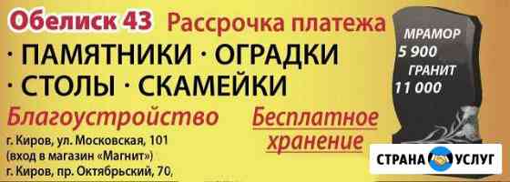 Памятники Киров