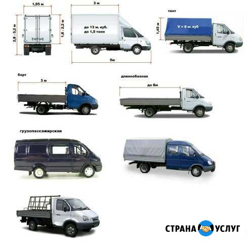 Грузоперевозки 24 часа, газель, переезды, грузчики Черноисточинск - изображение 1