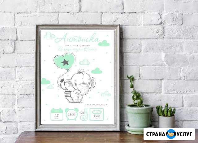Детские метрики Ярославль - изображение 1