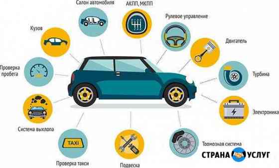 Автоподбор Внедорожников Москва