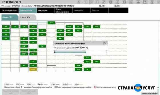 Ремонт Бмв е-серии е46, е39, е60, e61, е53, e70 Сальск