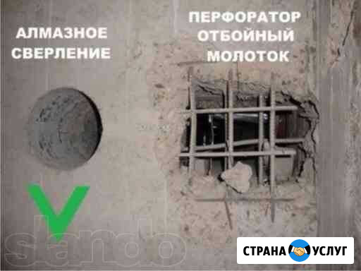 Алмазное бурение (сверление) Апшеронск - изображение 1
