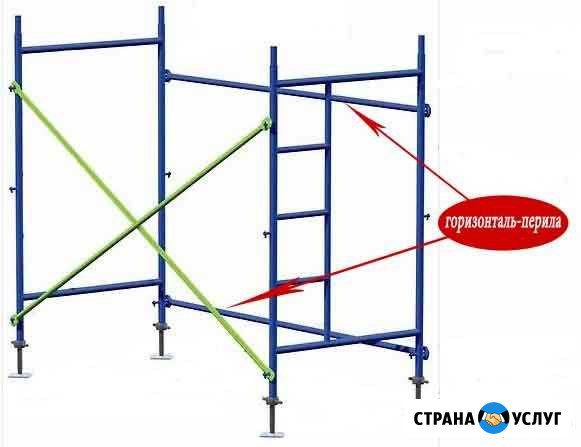 Леса строительные Тамбов - изображение 1