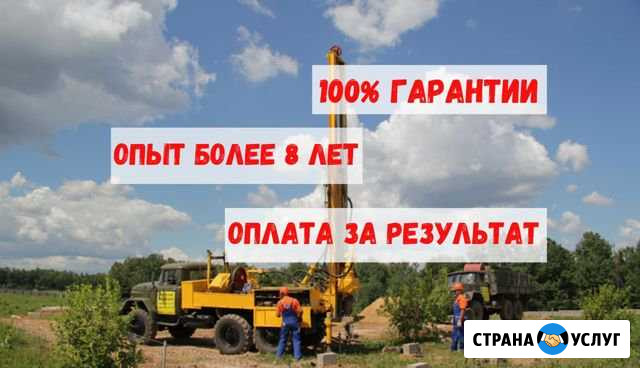 Скважина Руза - изображение 1