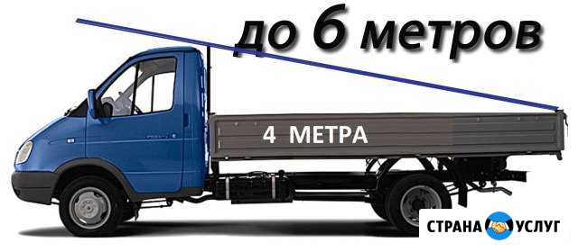 Грузоперевозки Газели откр.(с катюшей) Москва - изображение 1