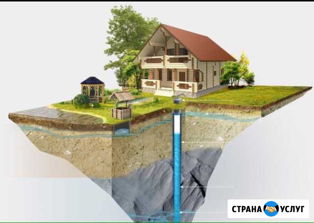 Бурение скважин Кыштым - изображение 1