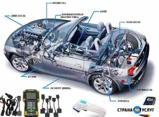 Диагностика Peugeot Citroen Skoda Volkswag Брянск