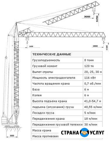 Сдам в аренду башенный кран кб-403Б Челябинск - изображение 1