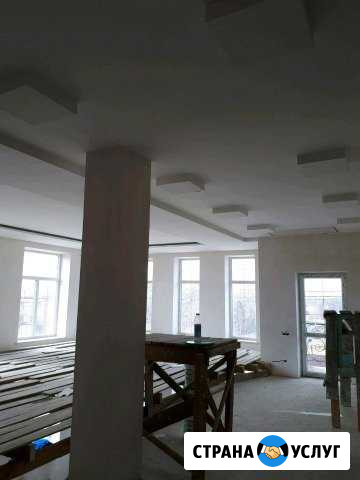 Механезированная штукатурка Новочеркасск - изображение 1