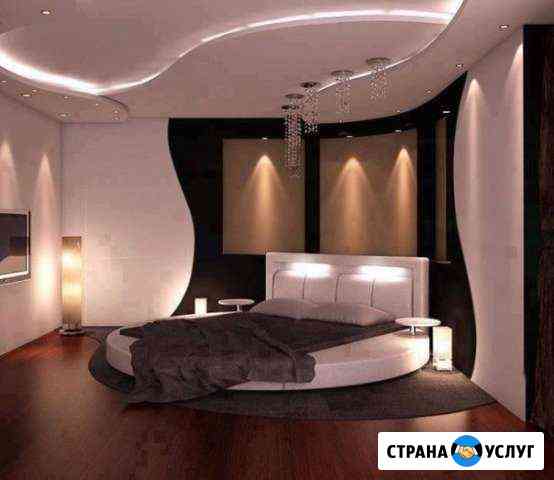 Гипсокартонщики Сочи