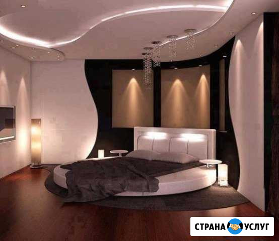 Гипсокартонщики Сочи - изображение 1