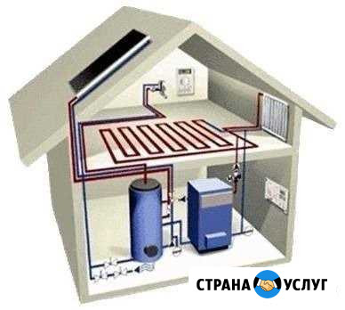 Монтаж систем отопления, водоснабжения, канализаци Ишимбай - изображение 1