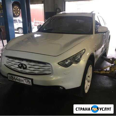 Автоэксперт*Автоподбор*Диагностика Ростов-на-Дону - изображение 1