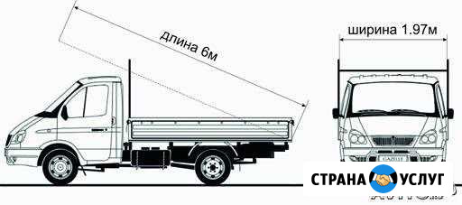 Перевозки грузов. газель борт камаз 35 куб Донецк - изображение 1