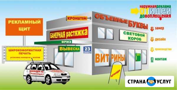 Наружная реклама Симферополь - изображение 1