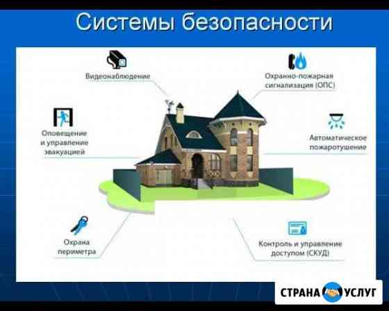 Видеонаблюдение(удаленный доступ), скуд, Домофоны Хабаровск