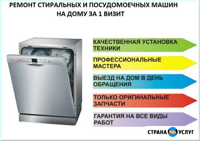 Ремонт Стиральных машин Нижний Новгород - изображение 1