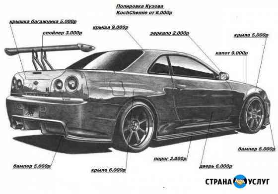 Кузовной ремонт, покраска авто, автозапчасти Краснодар
