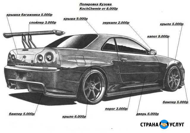 Кузовной ремонт, покраска авто, автозапчасти Краснодар - изображение 1