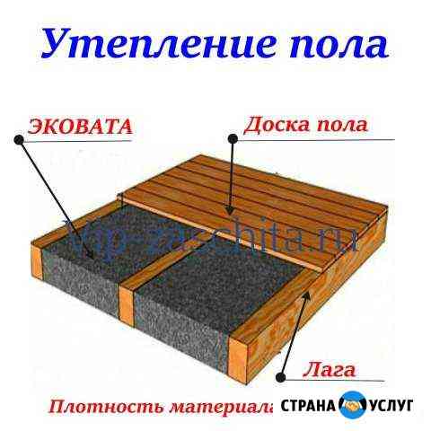 Утепление перекрытия потолков Алупка