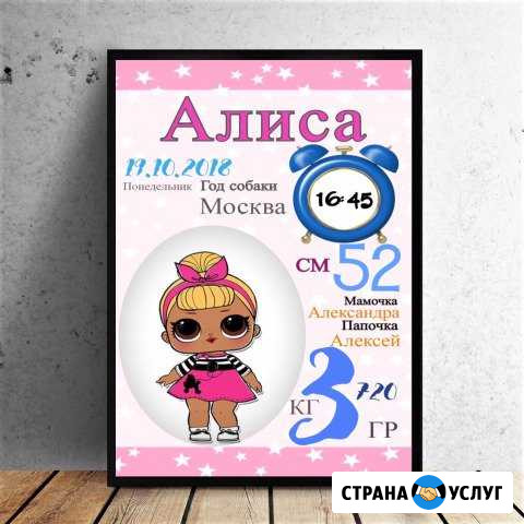 Метрика на заказ Будённовск - изображение 1