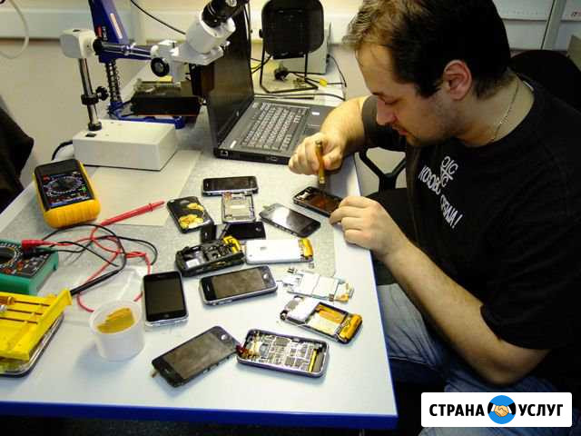Отлаженный бизнес в сфере услуг. Стабильный доход Уфа - изображение 1