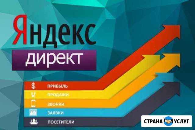 Бесплатное ведение www-рекламы от профи Дзержинск - изображение 1
