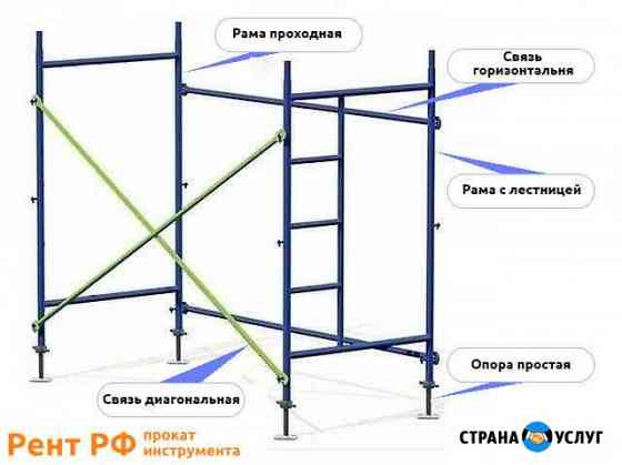 Строительные леса в аренду Мценск