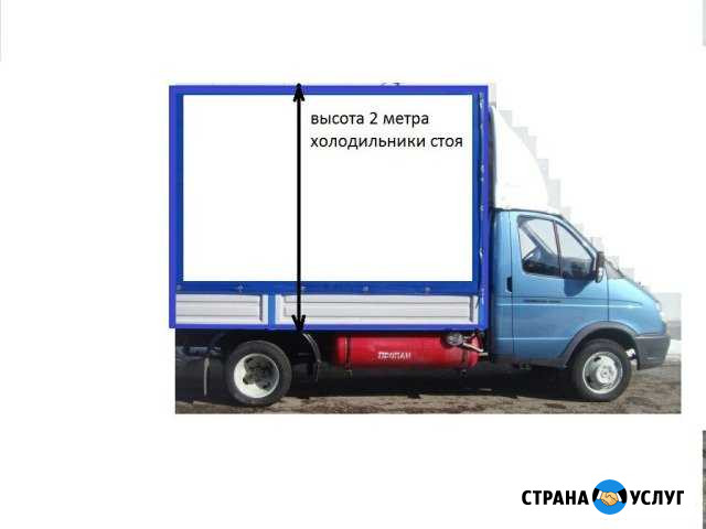 Газель. Вывоз строительного мусора Челябинск - изображение 1