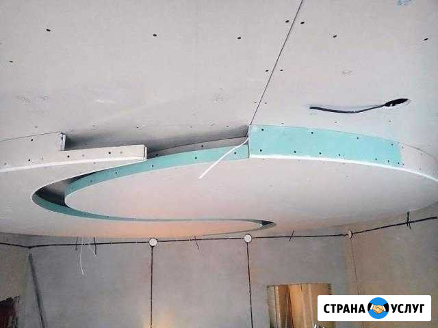 Отделка кварти Строительство домов Минеральные Воды - изображение 1