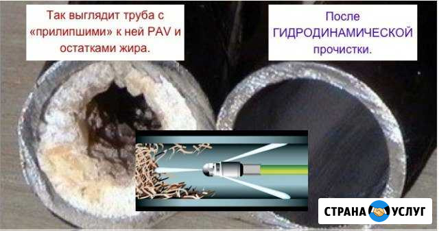 Прочистка канализации.Очистка родникового колодца Канаш - изображение 1