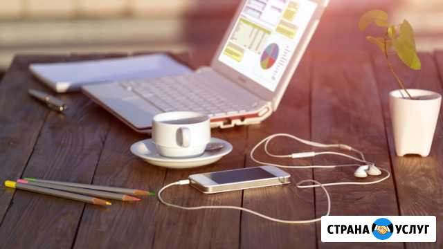 Ведение соц.сетей, сайты, настройка Директ,Adword Байкит - изображение 1