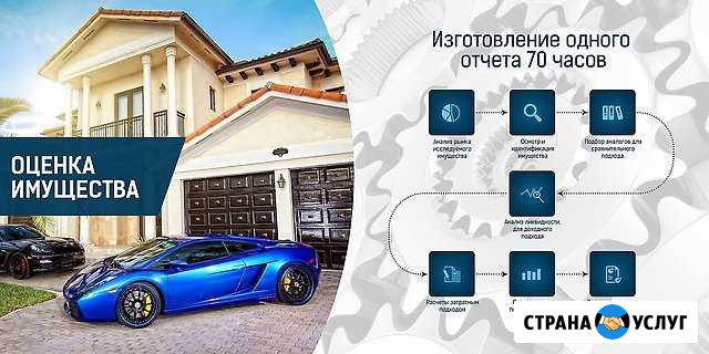 Независимая оценка и экспертиза, юрист Калуга - изображение 1
