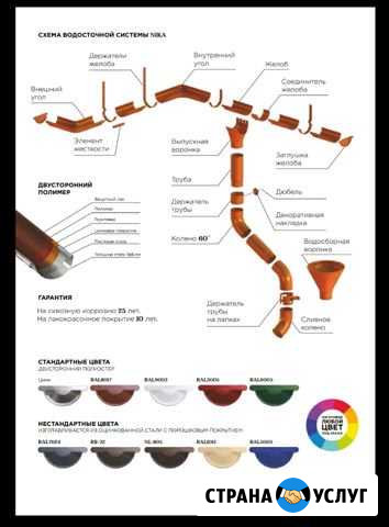 Монтаж снегозадержателей, водосточной системы Казань - изображение 1