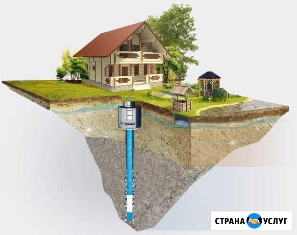 Бурение скважин на воду под ключ Великий Новгород - изображение 1