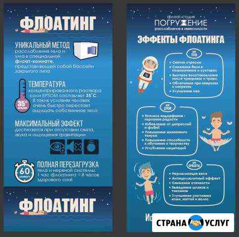 Флоатинг в Новороссийске Новороссийск
