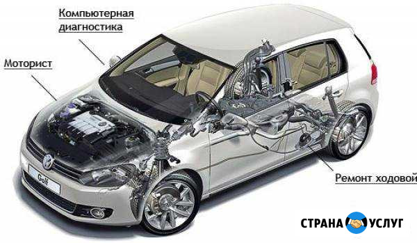 Диагностика автомобилей Котлас - изображение 1