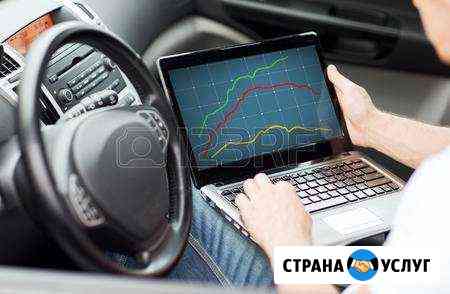Диагностика автомобиля Березники